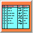 logiciel calculs béton armé : Nomenclatures